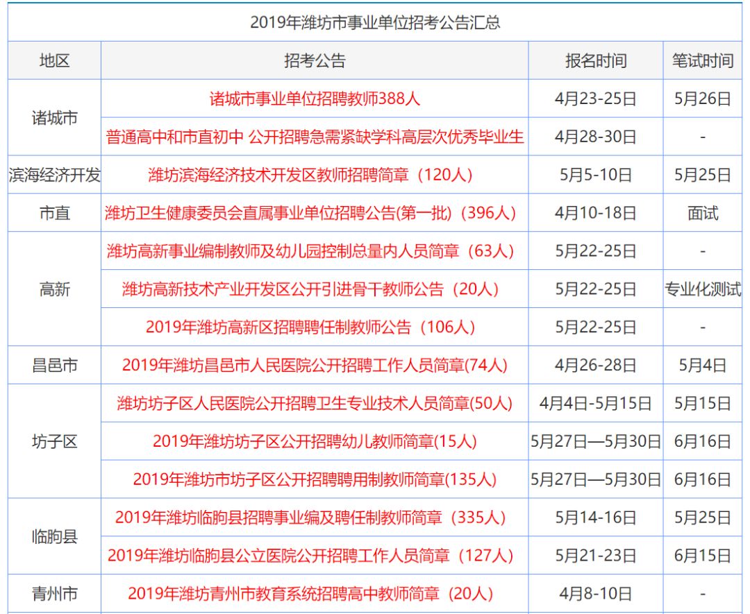 新澳門資料大全正版資料查詢，探索與解讀，新澳門資料大全正版探索與解讀，揭秘最新資訊