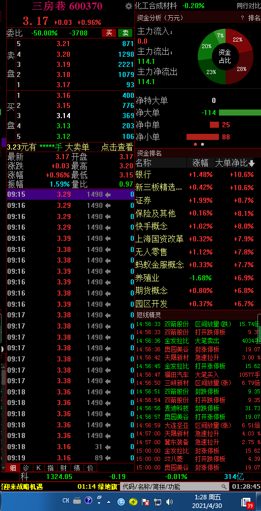 深度解析，002609股票行情及市場(chǎng)走勢(shì)，深度解析，股票行情與走勢(shì)分析——聚焦代碼為002609的股票市場(chǎng)動(dòng)向