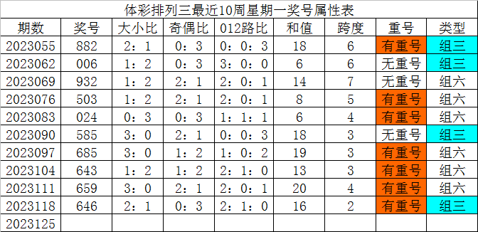 澳門碼出號綜合走勢圖，探索與解讀，澳門碼出號綜合走勢圖，深度探索與解讀