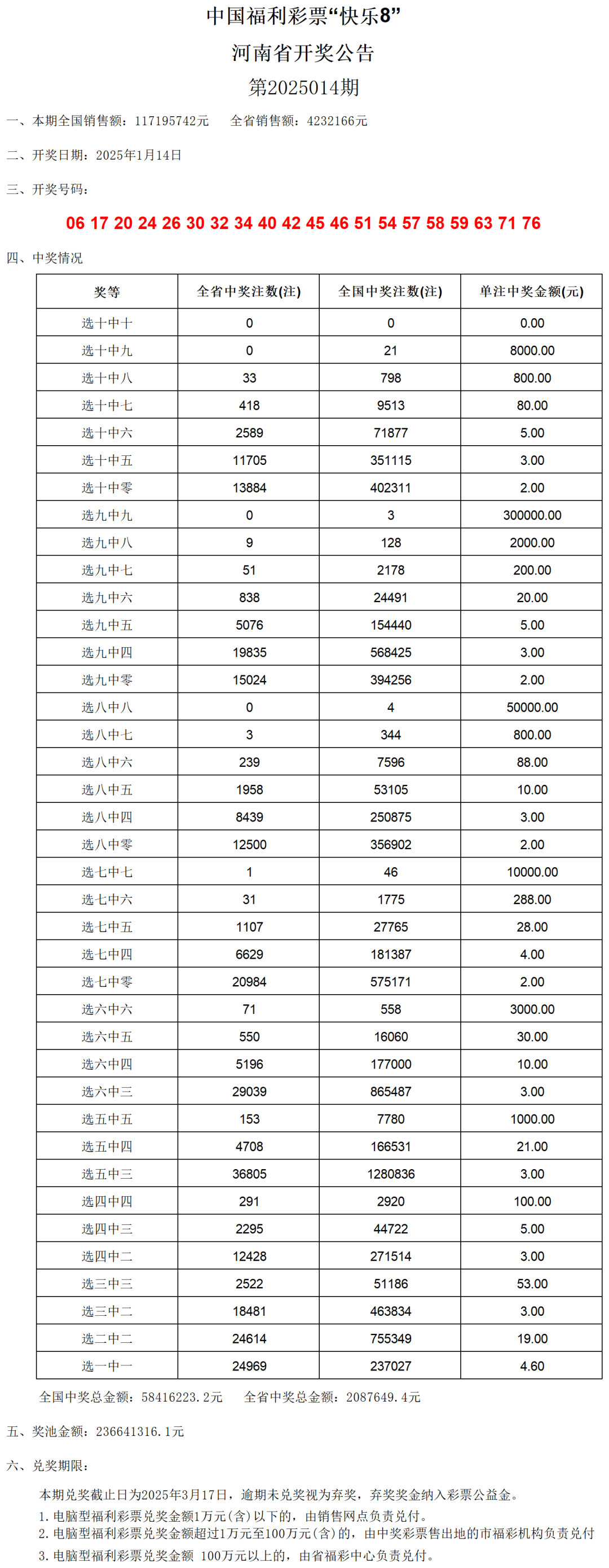 澳門(mén)舊彩票開(kāi)獎(jiǎng)結(jié)果及未來(lái)展望，2025年開(kāi)獎(jiǎng)記錄表分析，澳門(mén)彩票開(kāi)獎(jiǎng)結(jié)果及未來(lái)展望，深度解讀2025年開(kāi)獎(jiǎng)記錄表分析