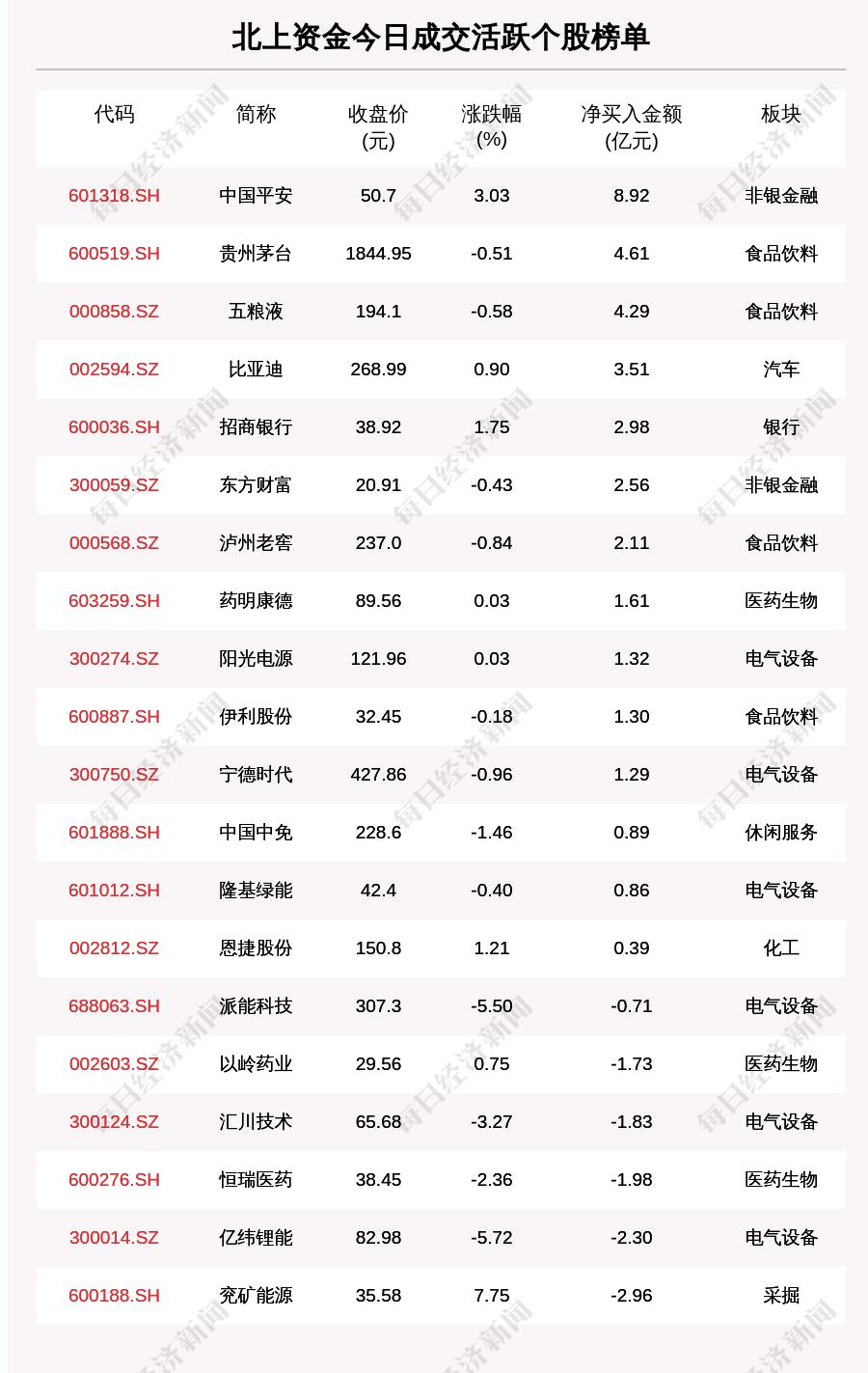 中國(guó)平安股價(jià)下跌原因探究，中國(guó)平安股價(jià)下跌原因深度解析