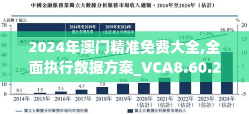 澳門精準(zhǔn)免費(fèi)大全，探索未來的預(yù)測(cè)與機(jī)遇（2025年展望），澳門未來展望，精準(zhǔn)預(yù)測(cè)與機(jī)遇探索（2025年）