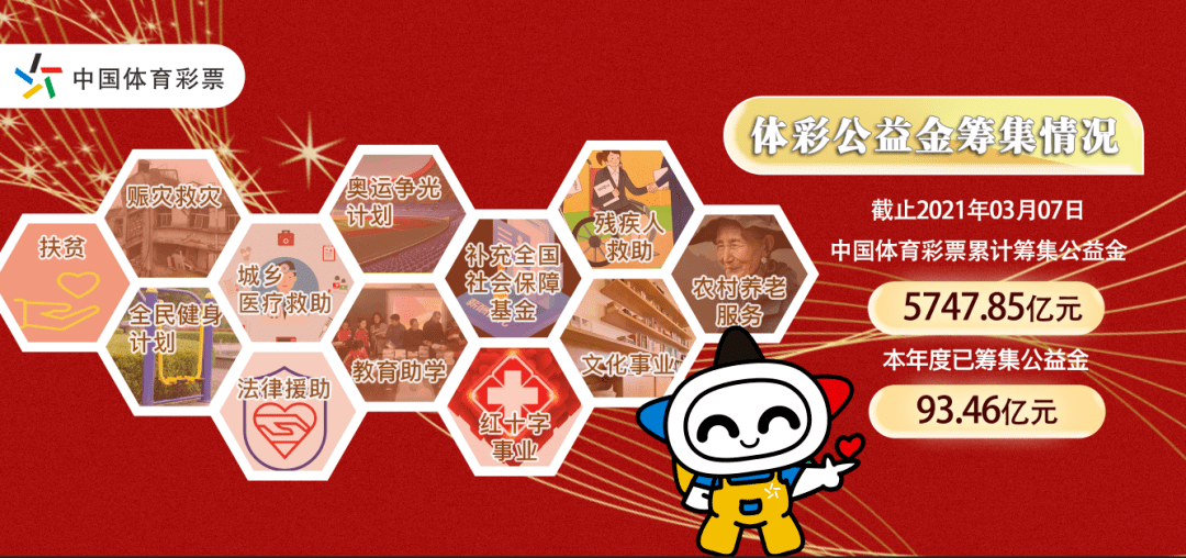 澳門六會(huì)彩開獎(jiǎng)結(jié)果倍cf66 vip與犯罪問題探討，澳門六會(huì)彩與犯罪問題的深度探討，倍cf66 vip背后的風(fēng)險(xiǎn)與挑戰(zhàn)