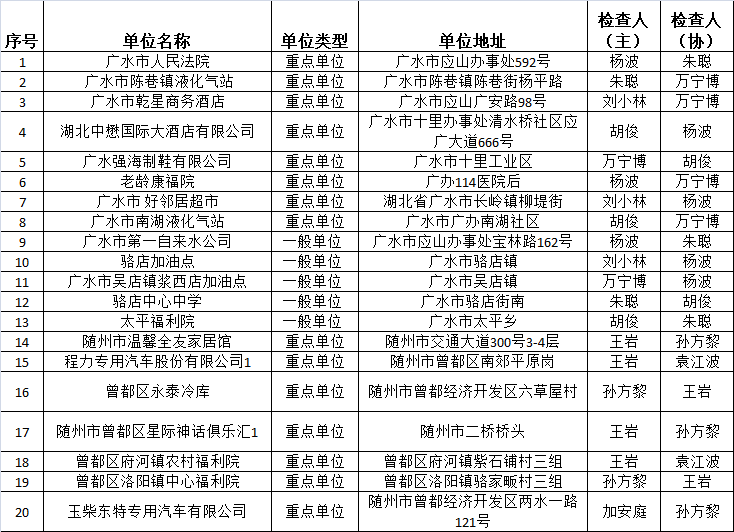 六月五號澳門開獎結(jié)果