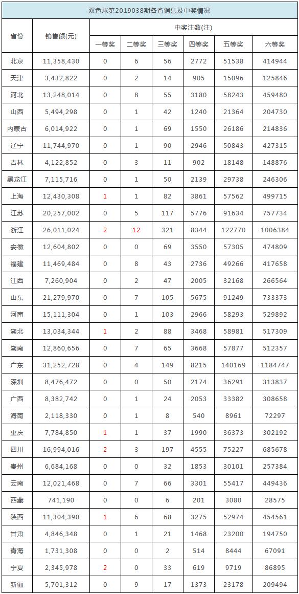 探索未來幸運之門，關(guān)于香港今晚開獎結(jié)果查詢的探討（2025年視角），未來幸運之門，香港今晚開獎結(jié)果查詢深度探討（2025年視角）