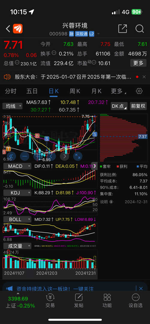 東方財(cái)富股吧——探尋中國(guó)股市的新視角（000598東方財(cái)富），東方財(cái)富股吧，中國(guó)股市的新視角探索（股票代碼，000598東方財(cái)富）