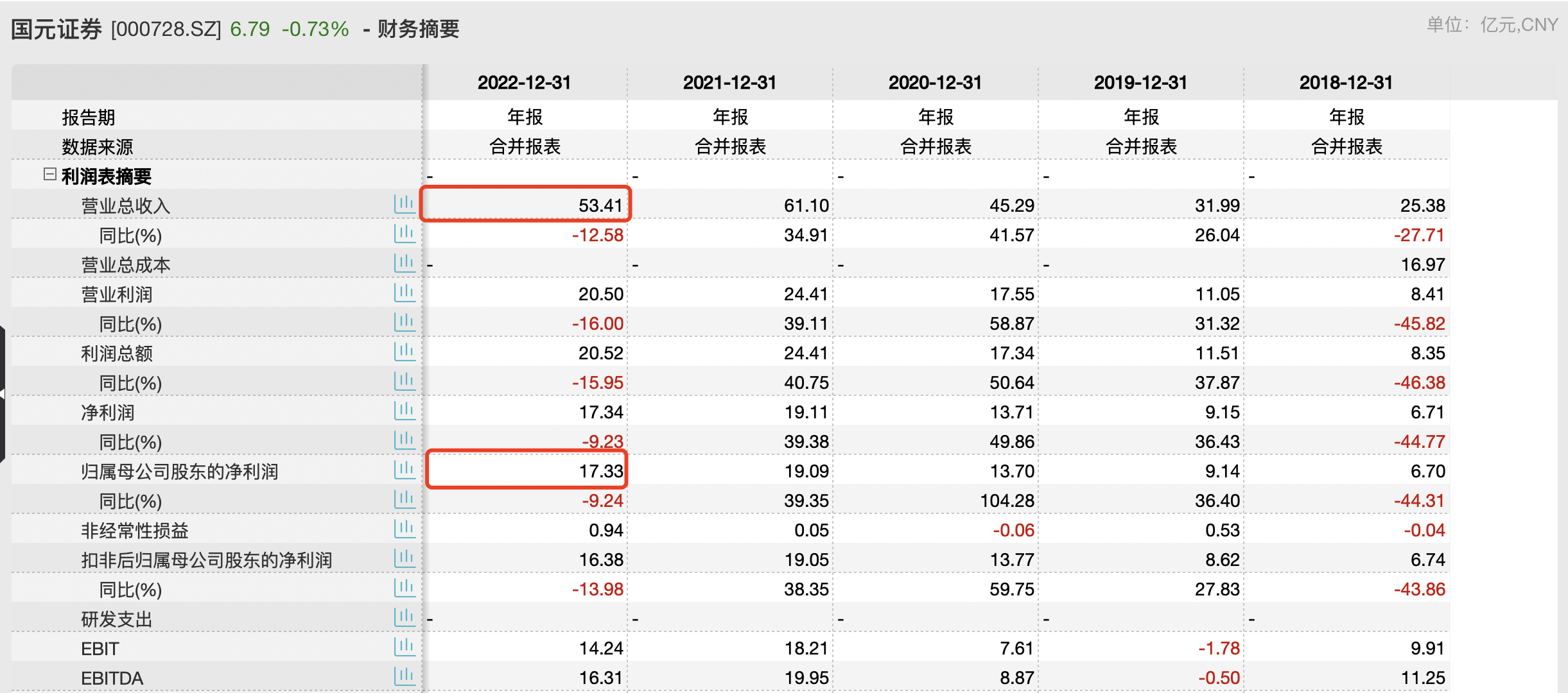 探索未來(lái)幸運(yùn)之門，2025年今晚澳門開獎(jiǎng)結(jié)果揭曉，探索未來(lái)幸運(yùn)之門，2025年澳門今晚開獎(jiǎng)結(jié)果大揭秘