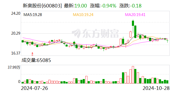 新澳門(mén)資料大全正版資料查詢，探索與解讀，新澳門(mén)資料大全正版探索與解讀，揭秘最新資訊