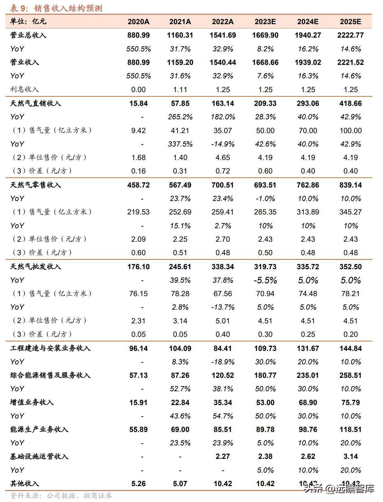 2025新奧正版資料免費(fèi)提供的全新視界，揭秘，免費(fèi)提供的2025新奧正版資料，開啟全新視界的大門