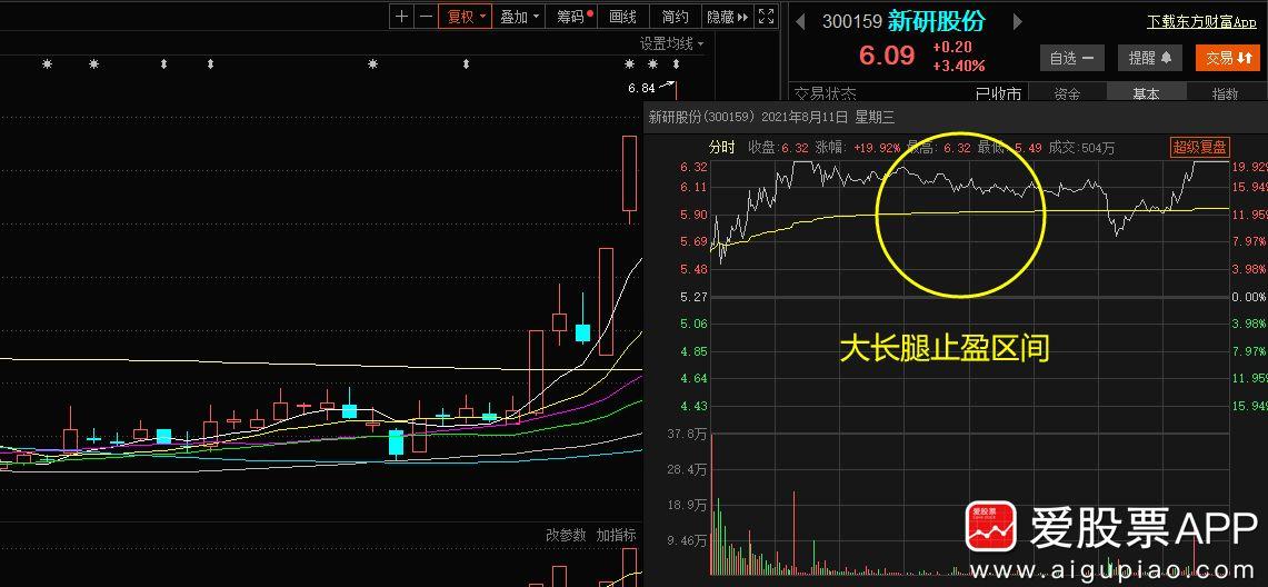 新研股份最新消息，是好是壞？，新研股份最新動態(tài)解析，消息是好是壞？