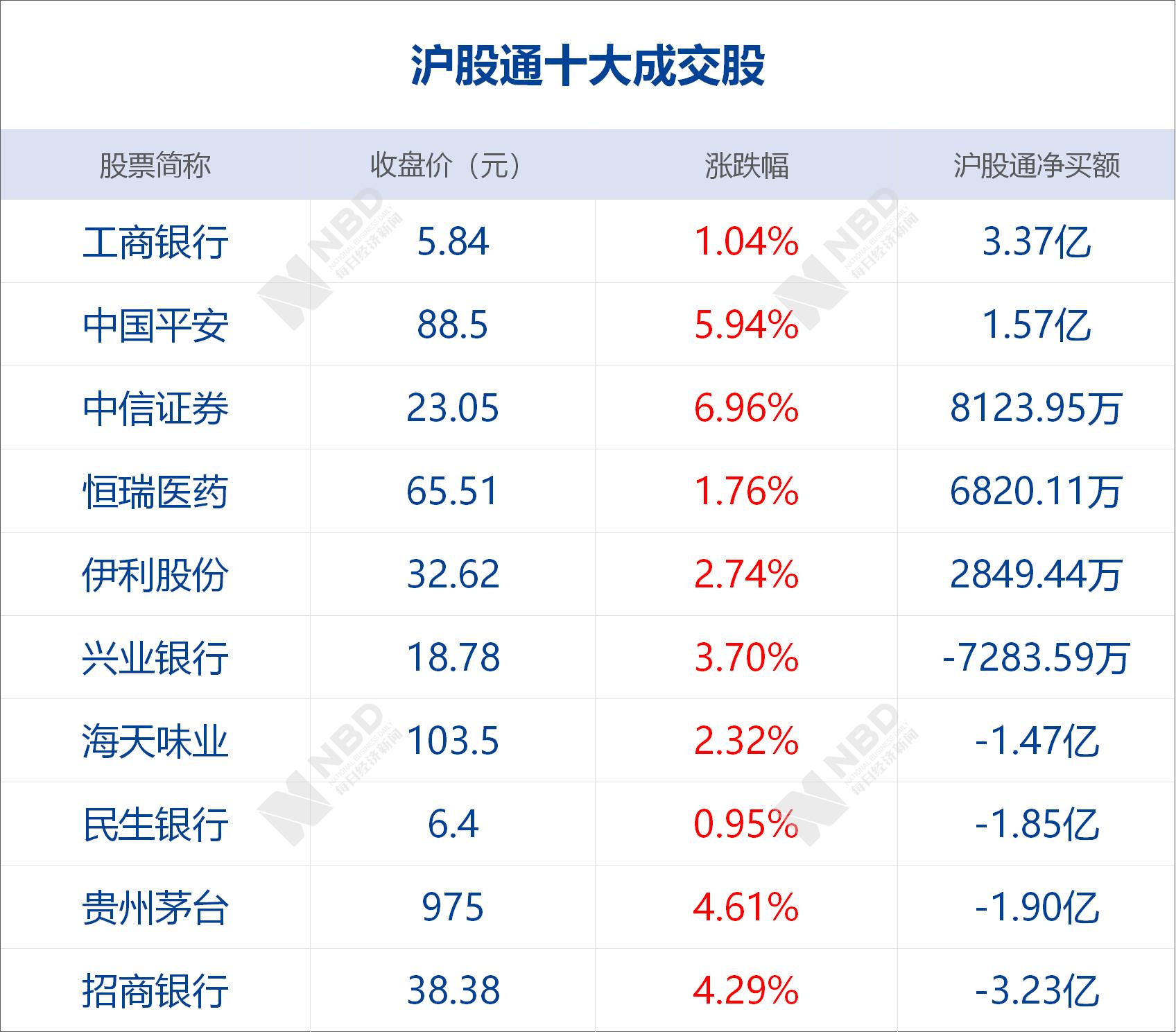 創(chuàng)業(yè)板50股票名單深度解析，創(chuàng)業(yè)板50股票名單全面深度解析